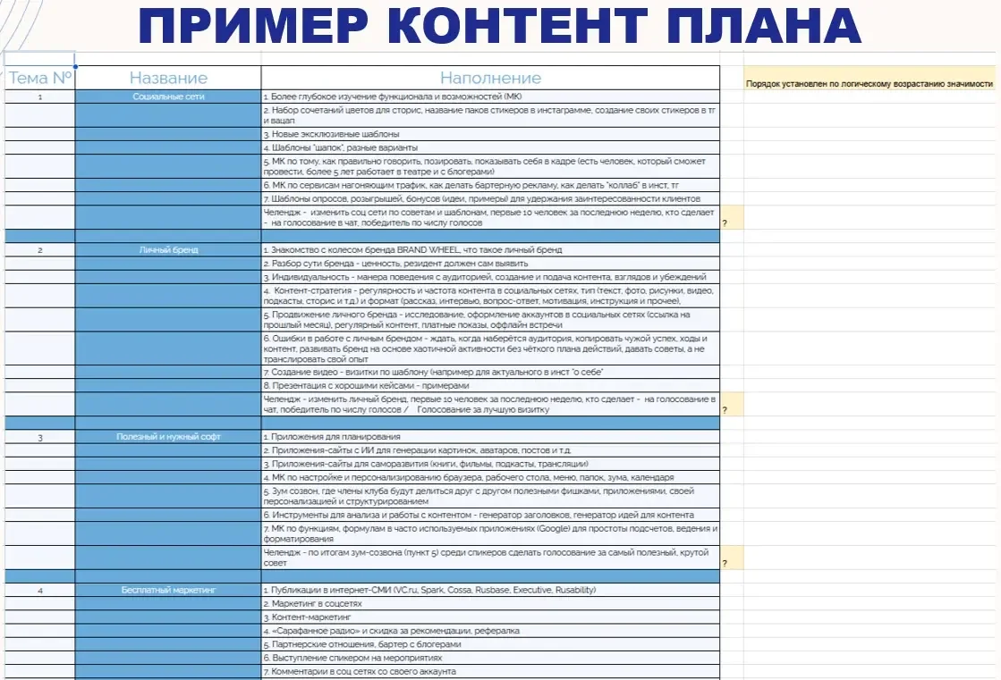 Создание таблиц (Google, Excel) - миниатюра 3