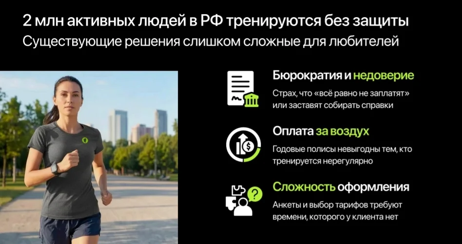 Страхование активных людей и любителей спорта поминутный тариф 1 руб/1мин - миниатюра 2