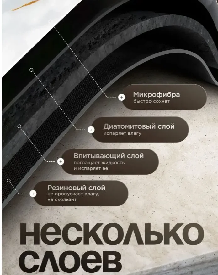 Коврик для сушки посуды; впитывающий - миниатюра 2