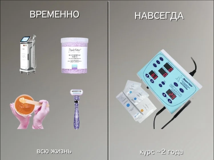 Электроэпиляция Пушкино - миниатюра 6