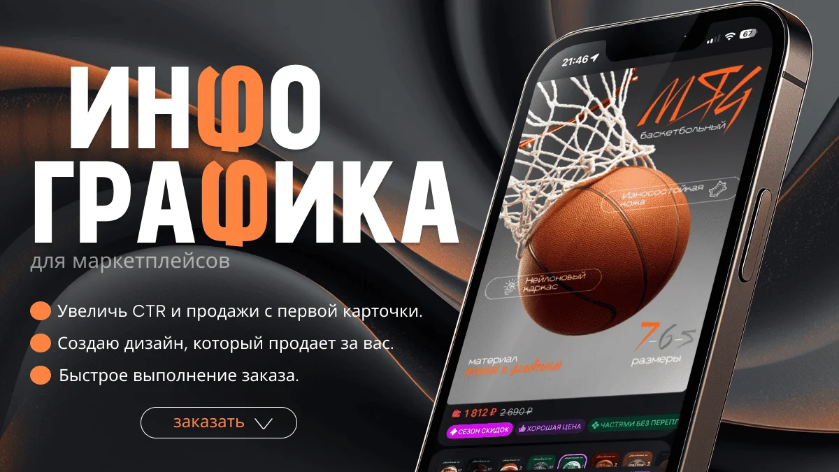 Инфографика для маркетплейсов под ключ - изображение 1