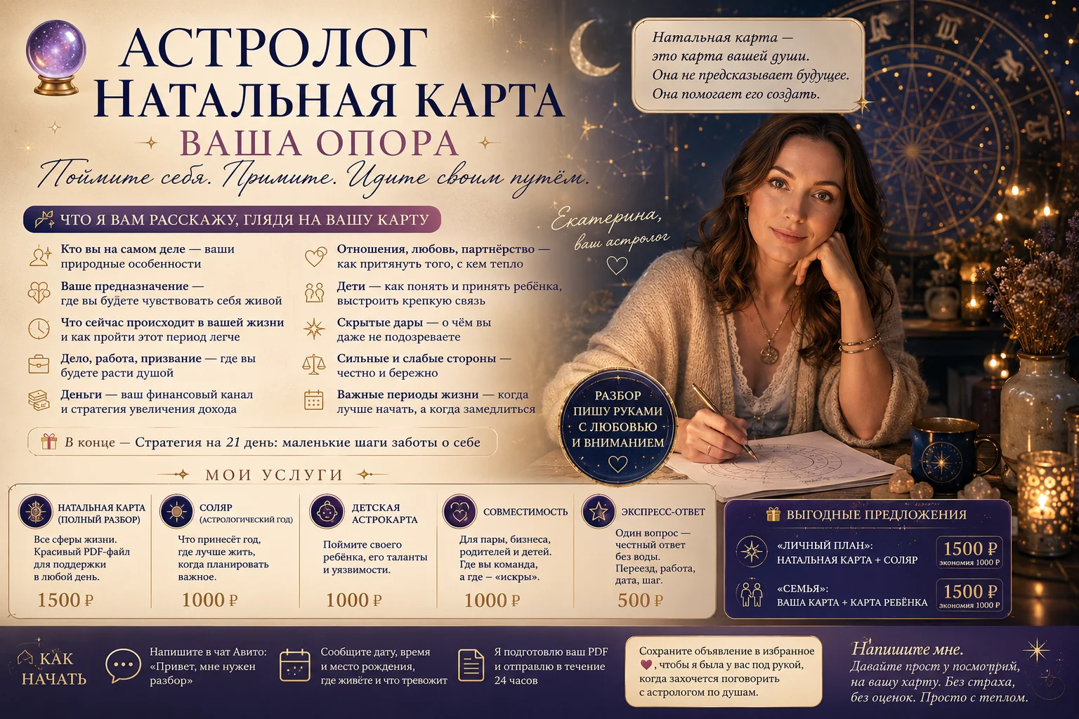 Астролог. Натальная карта - изображение 1