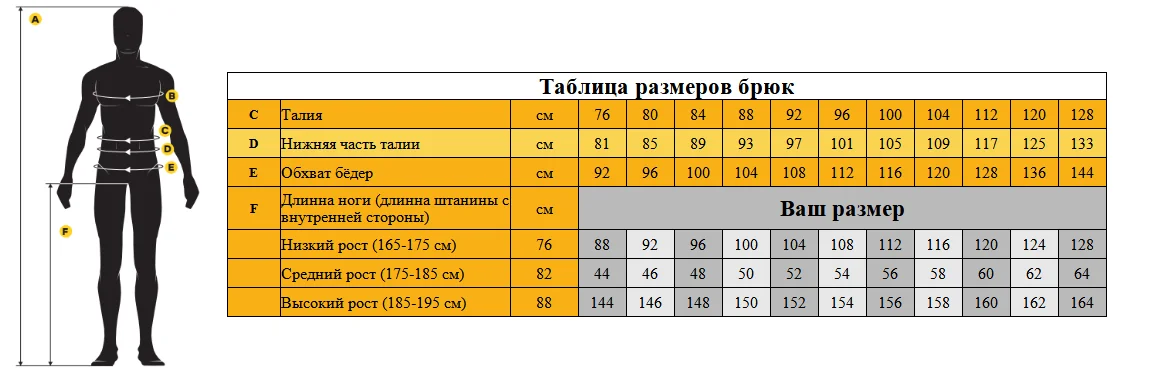 Крутые рабочие брюки - миниатюра 8