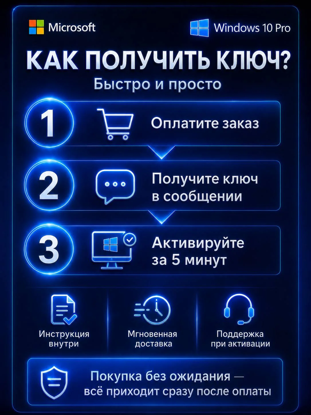 Ключ активации Windows 11, 10, Pro, Home 7 8 - миниатюра 5