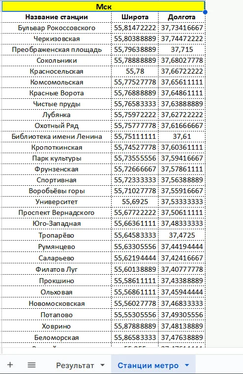 Автоматический расчет расстояния до ближайшего метро - миниатюра 3