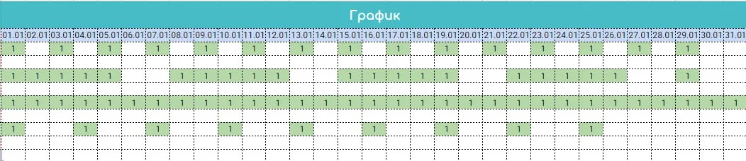 Автоматическая таблица для учета абонементов клиентов - миниатюра 2