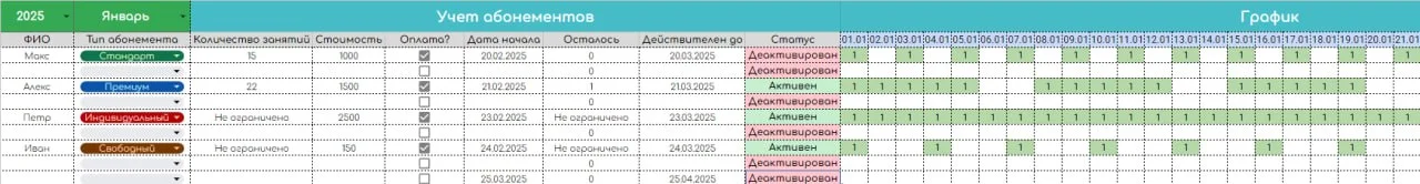 Автоматическая таблица для учета абонементов клиентов - миниатюра 4