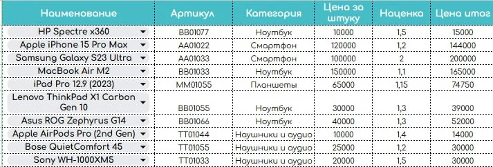 Таблица - складской учет - миниатюра 7