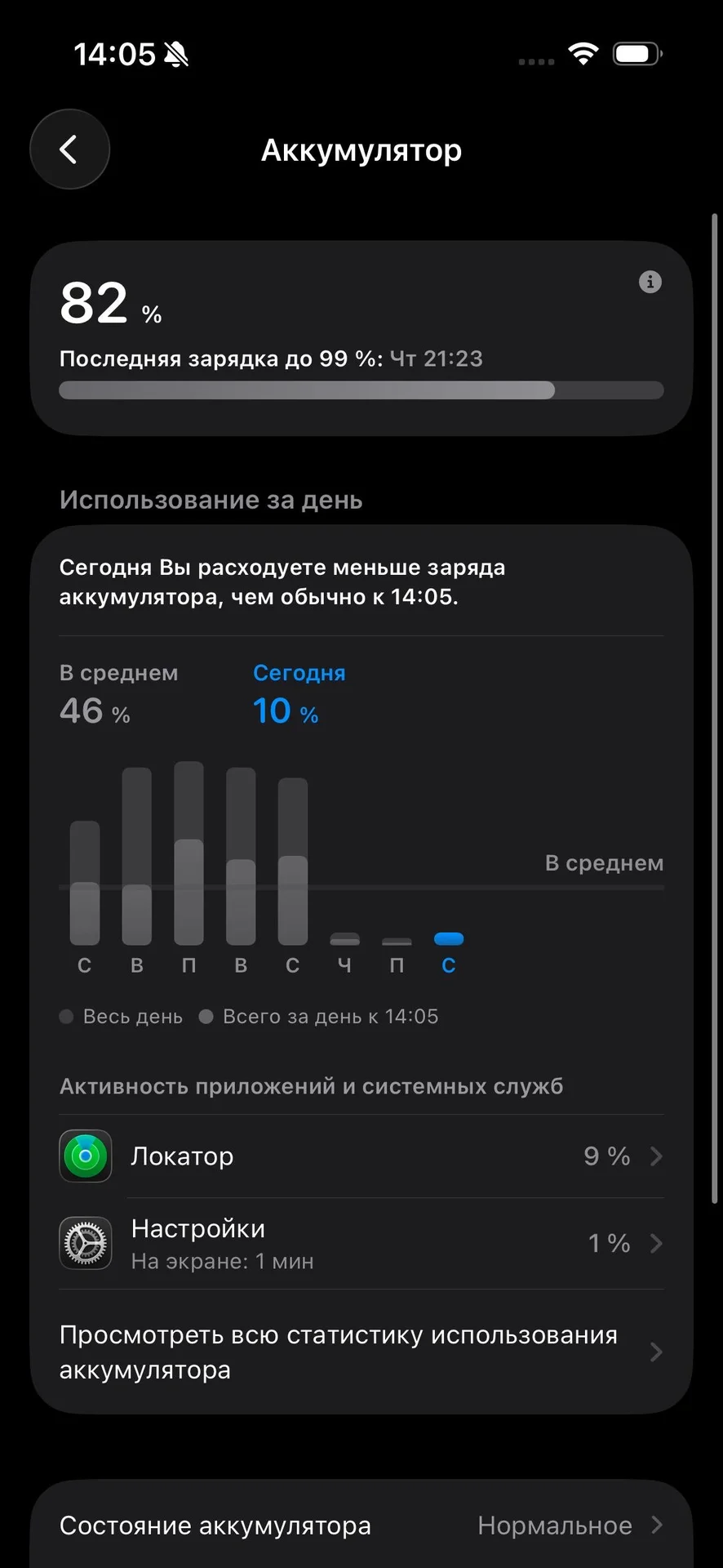 iPhone 15 Pro 256Gb - миниатюра 11