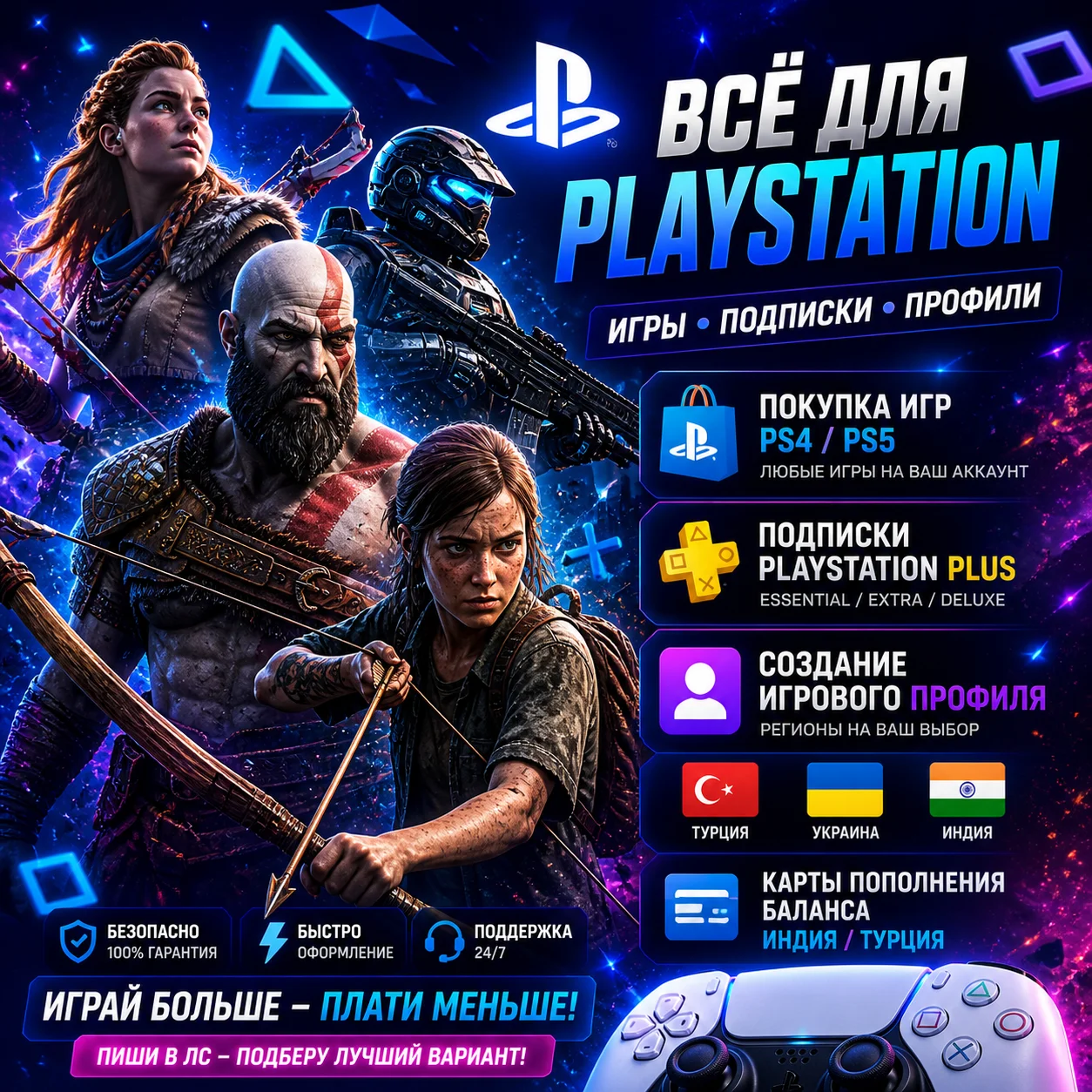 Подписка PS Plus ps4/ps5 - изображение 1