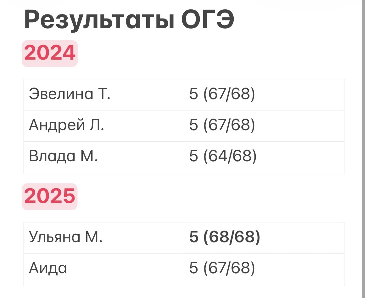 Репетитор по английскому языку - миниатюра 2