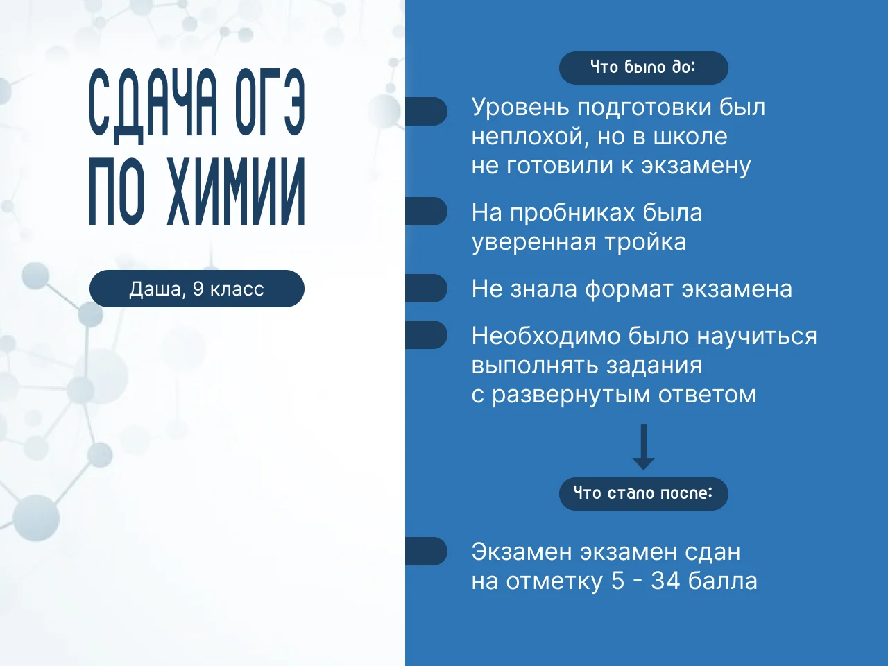Репетитор по химии ОГЭ - миниатюра 5