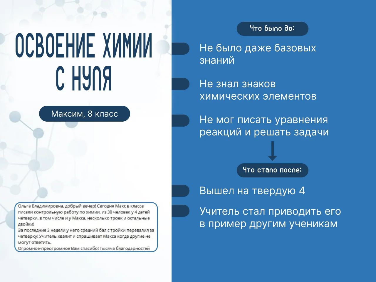 Репетитор по химии ОГЭ - миниатюра 6