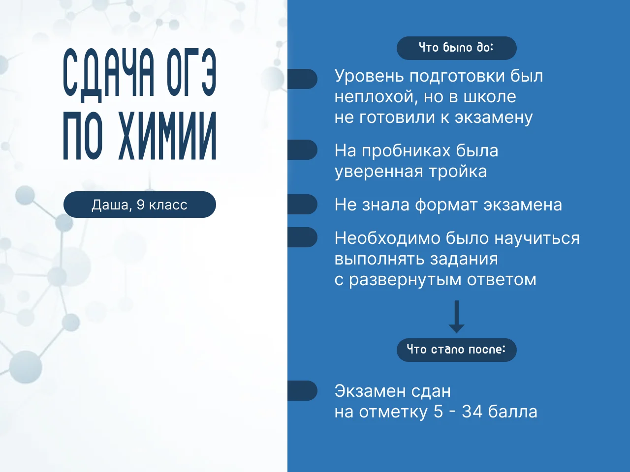 Репетитор по химии ОГЭ - миниатюра 7