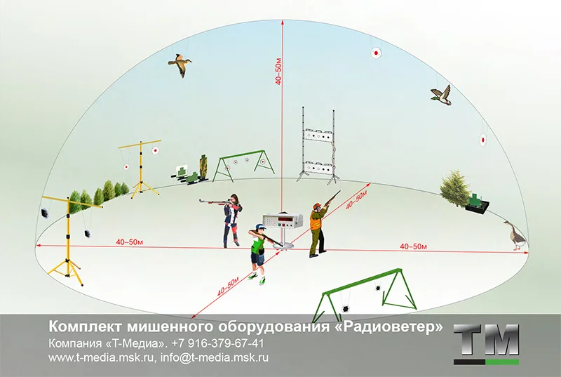 Комплект мишенного оборудования «Радиоветер» - миниатюра 8