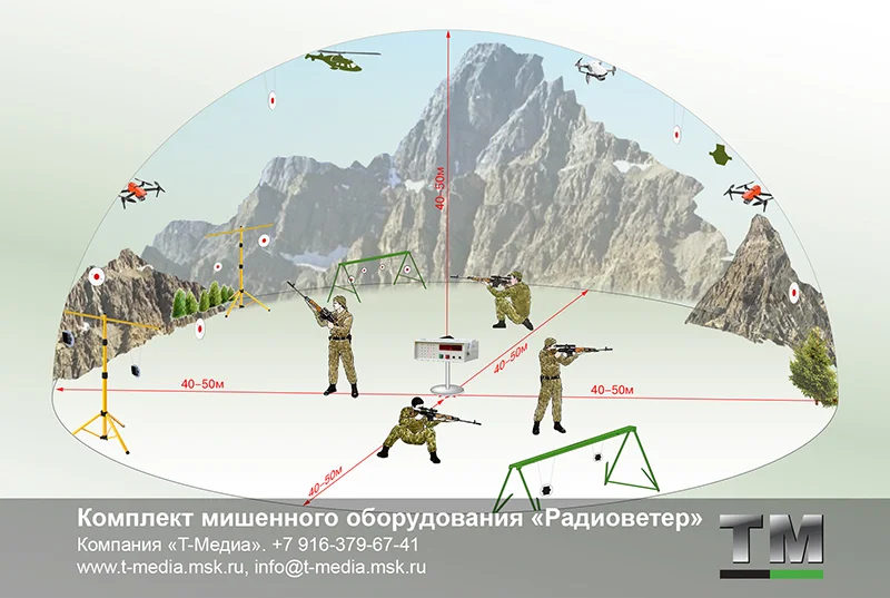 Комплект мишенного оборудования «Радиоветер» - миниатюра 9