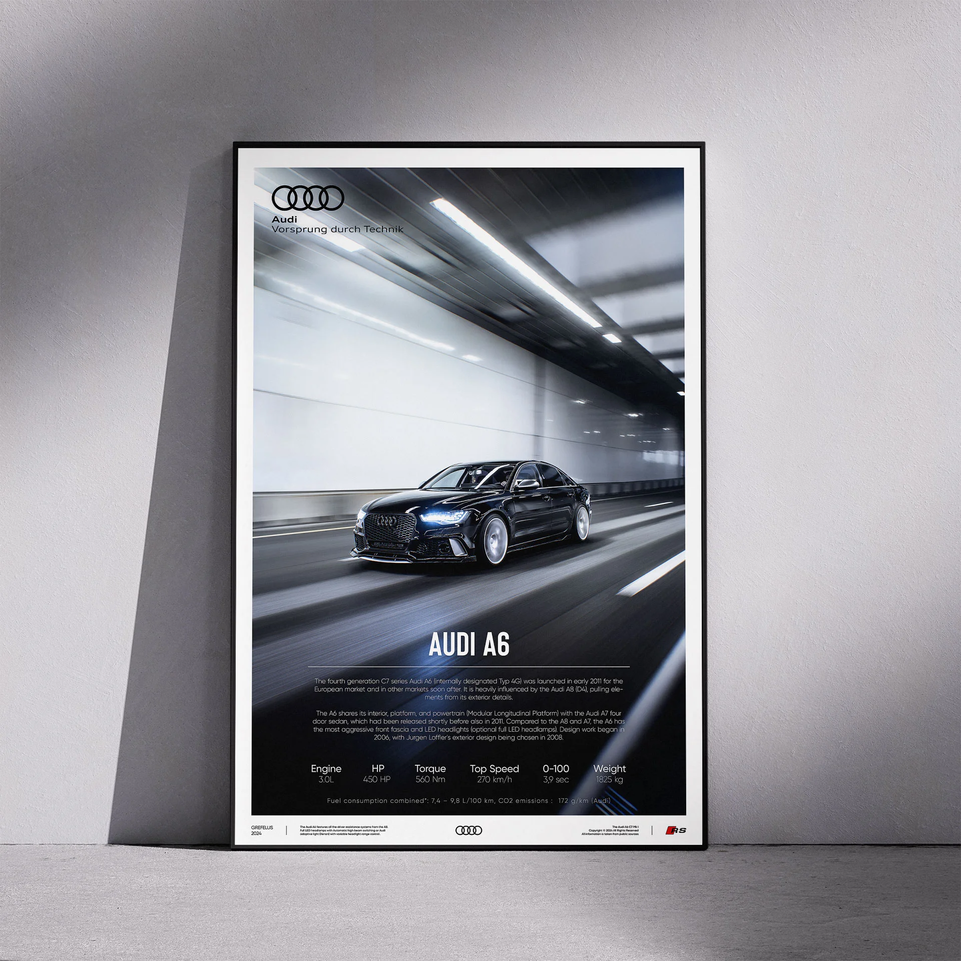 Постеры Audi A6 C7