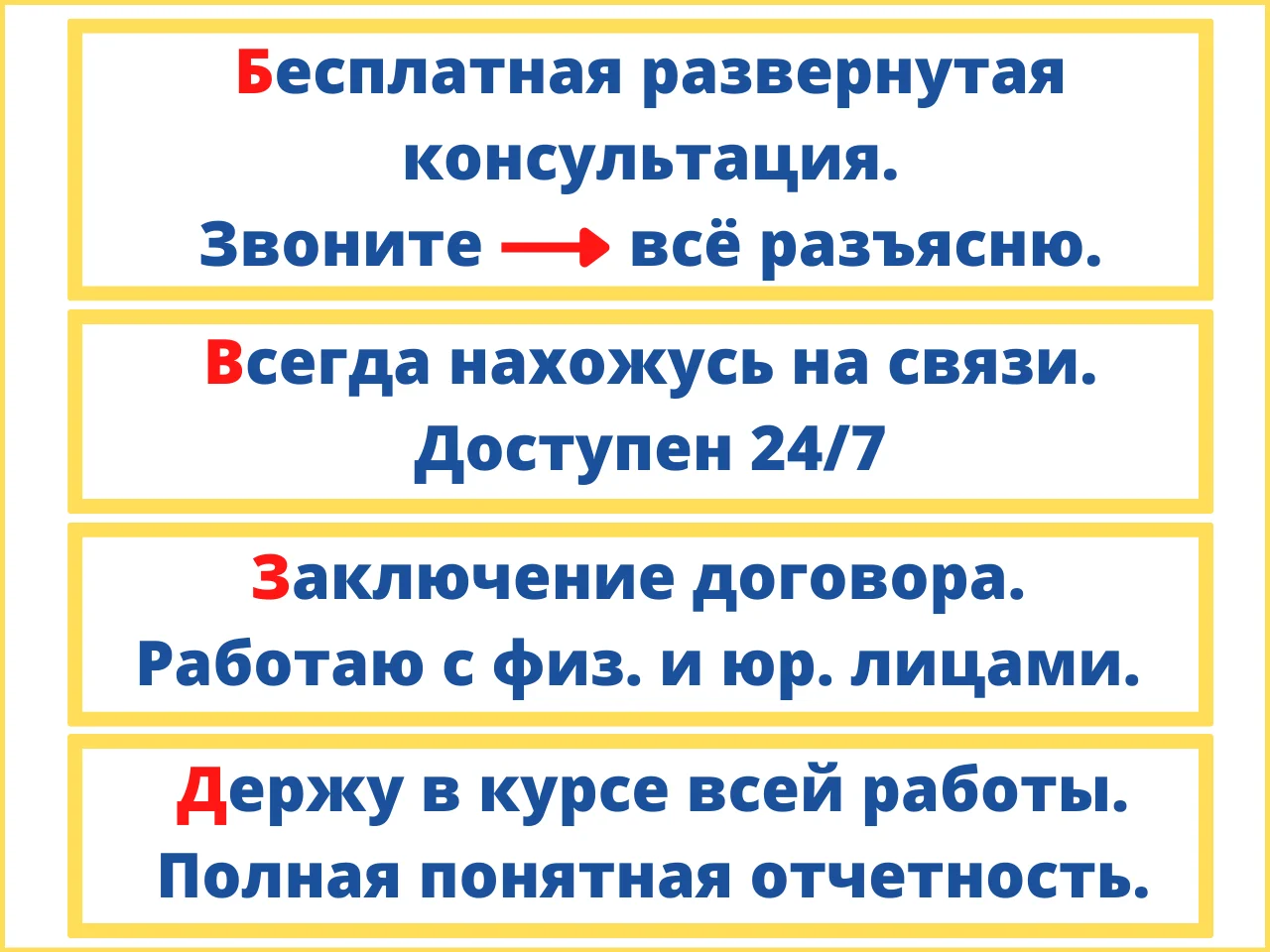 Настройка кнтекстной рекламы Яндекс Директ и Гугл ADS - миниатюра 2