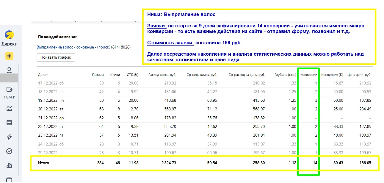 Настройка кнтекстной рекламы Яндекс Директ и Гугл ADS - миниатюра 7