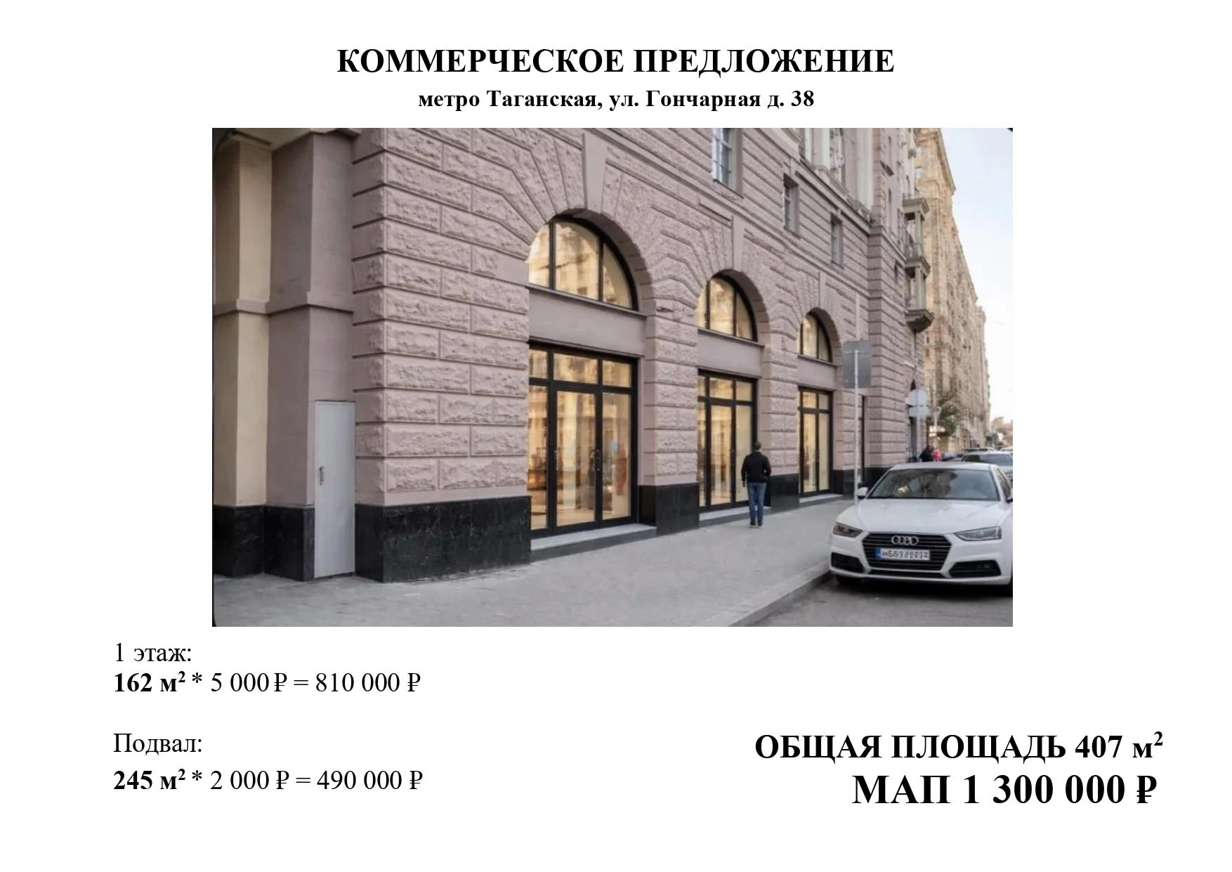 Аренда торгового помещения в ЦАО Москвы - изображение 1