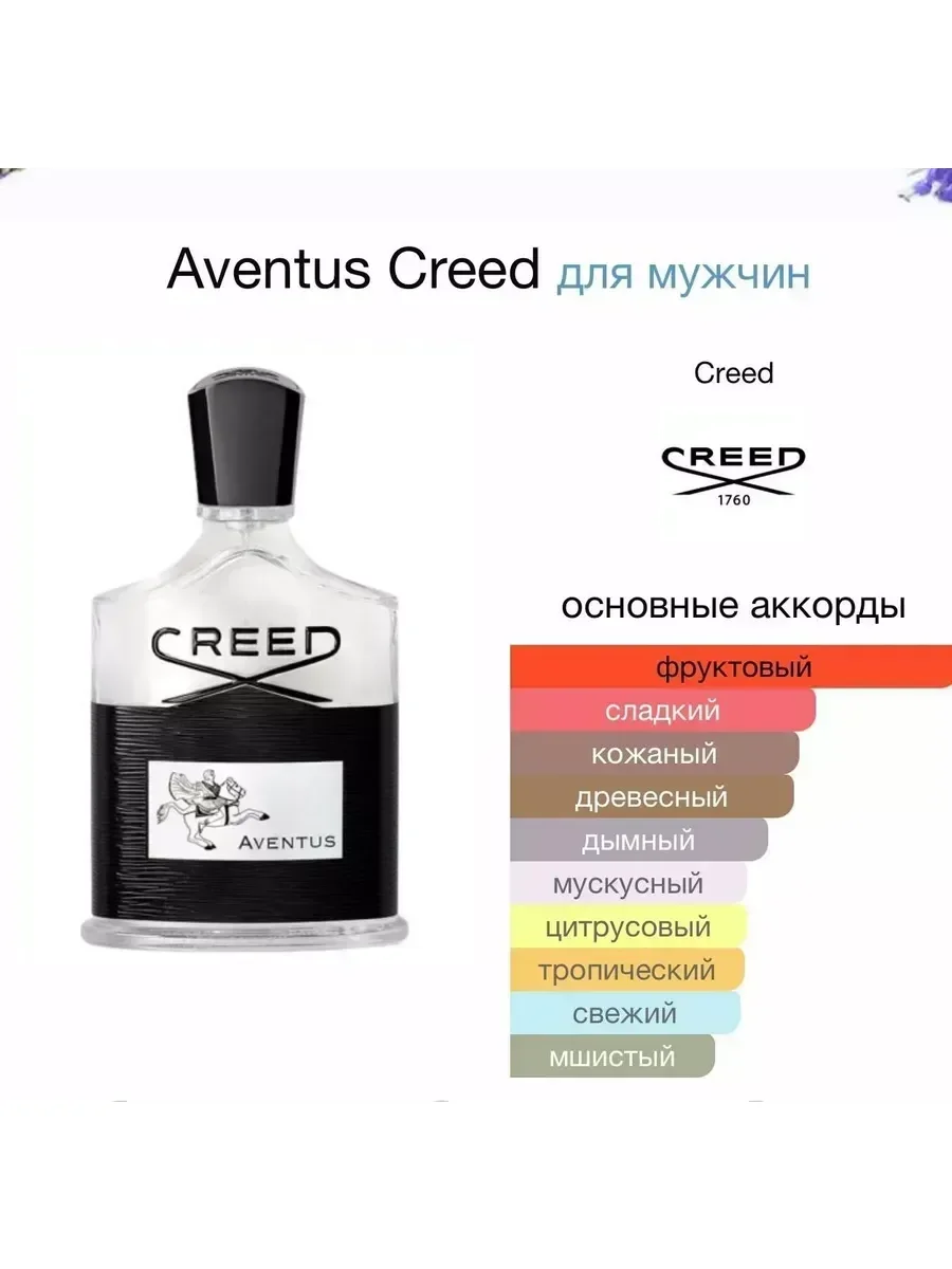 Духи CREED Aventus Крид Авентус 120ml - миниатюра 2