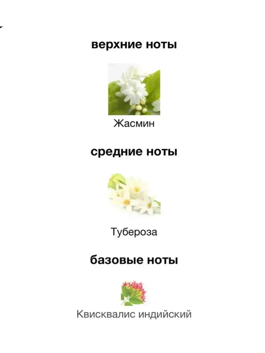 Парфюм Gucci Bloom 100 мл - миниатюра 2