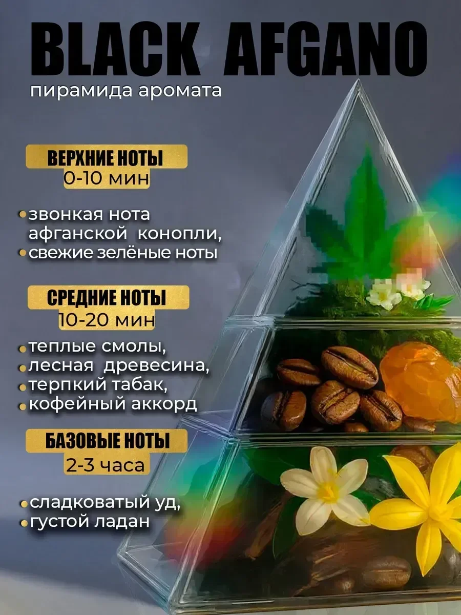 Nasomatto Black Afgano Насоматто Блэк Афгано Духи 50 мл - миниатюра 4