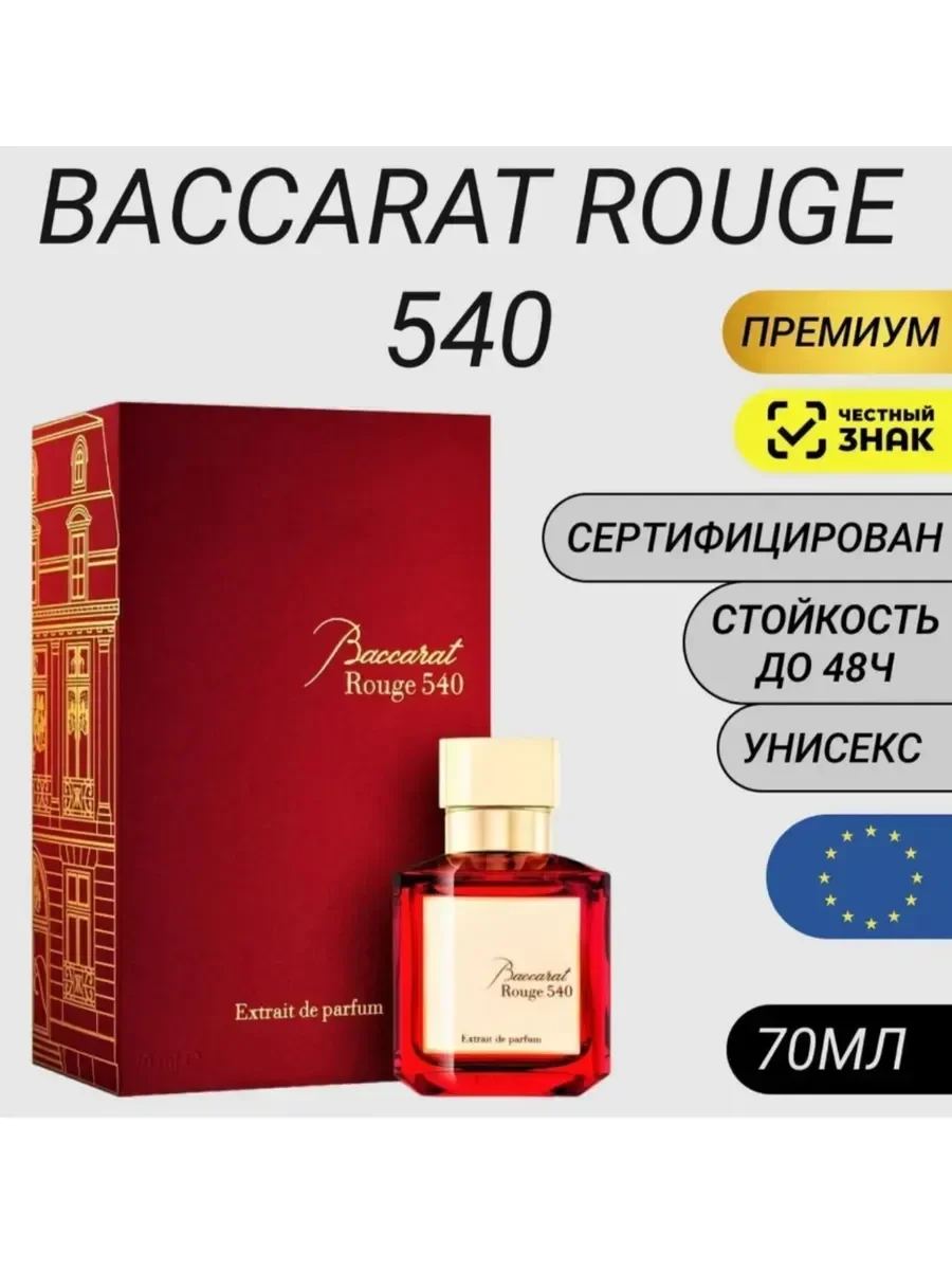 Духи Baccarat Rouge 540 Баккара Руж 540 - изображение 1