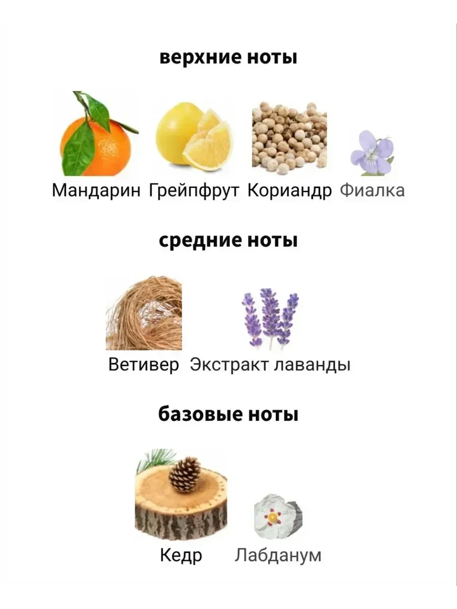Мужские духи Живанши Givenchy Pour Homme - миниатюра 3