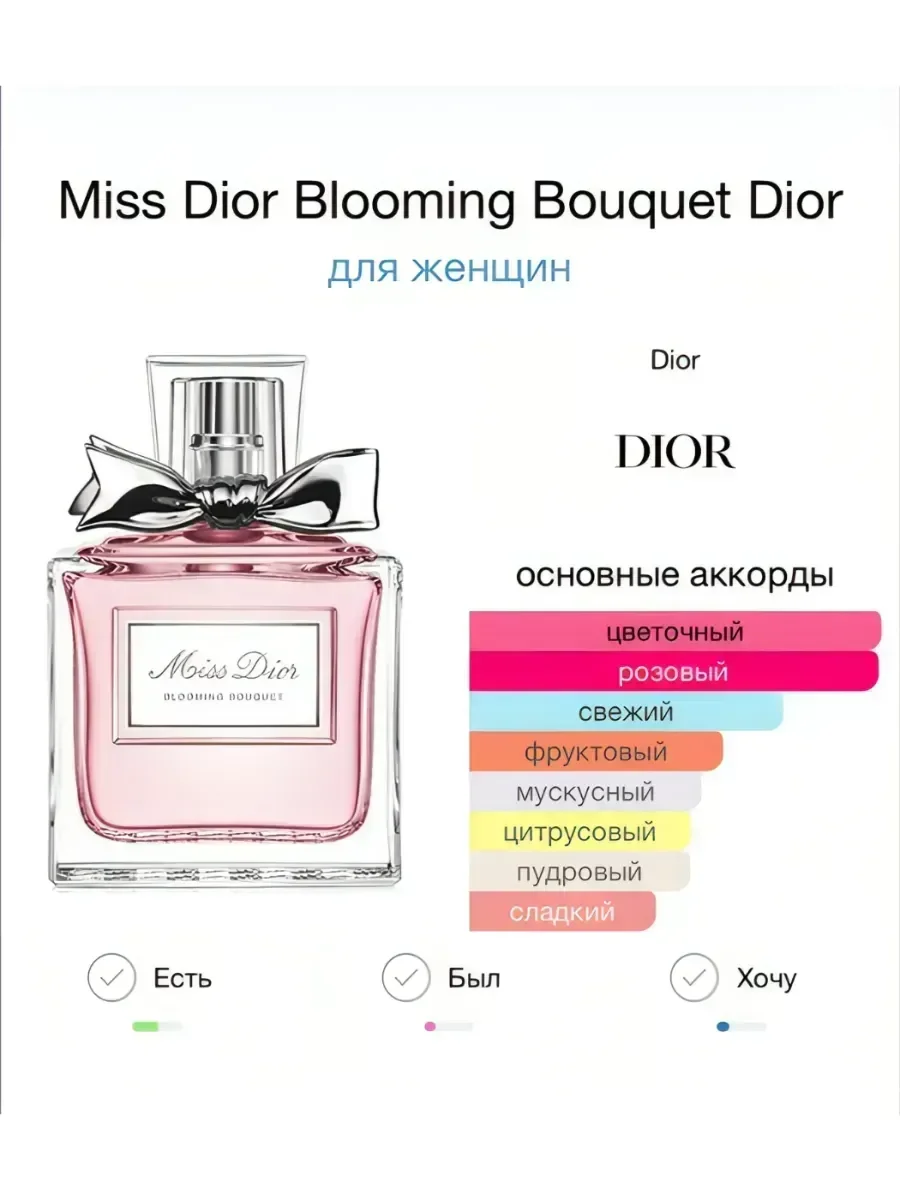 Духи Christian Dior Miss Dior Blooming Bouquet 100мл - миниатюра 2
