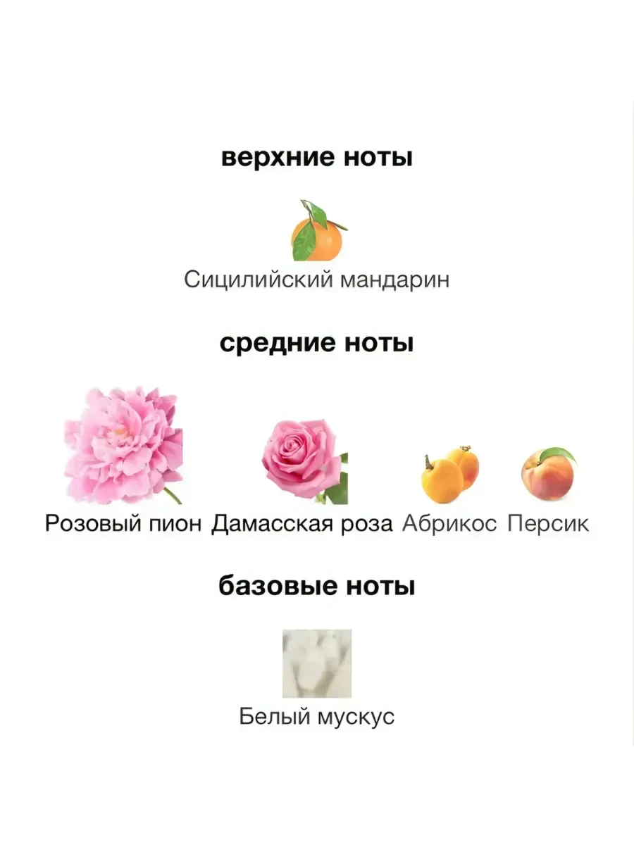 Духи Christian Dior Miss Dior Blooming Bouquet 100мл - миниатюра 4