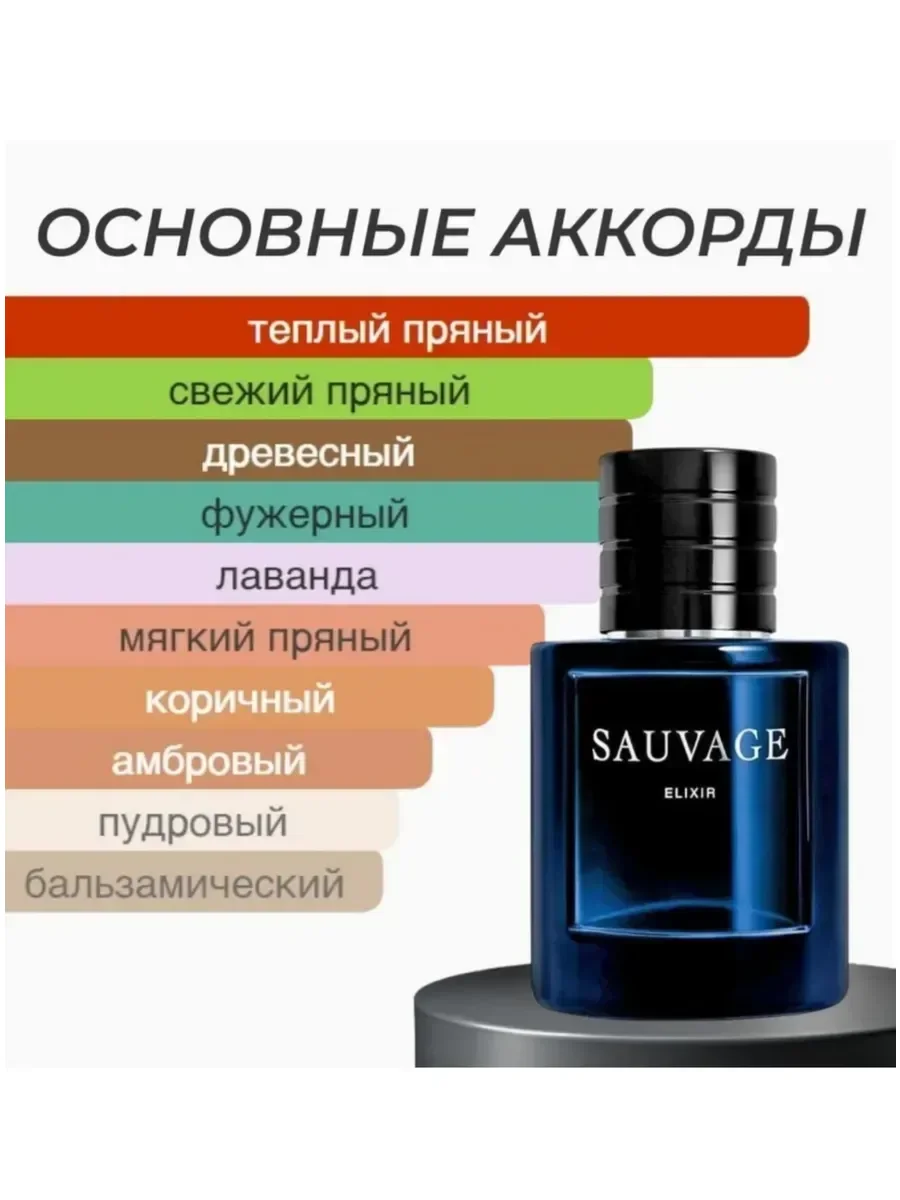 Dior Sauvage Elixir диор саваж - миниатюра 5
