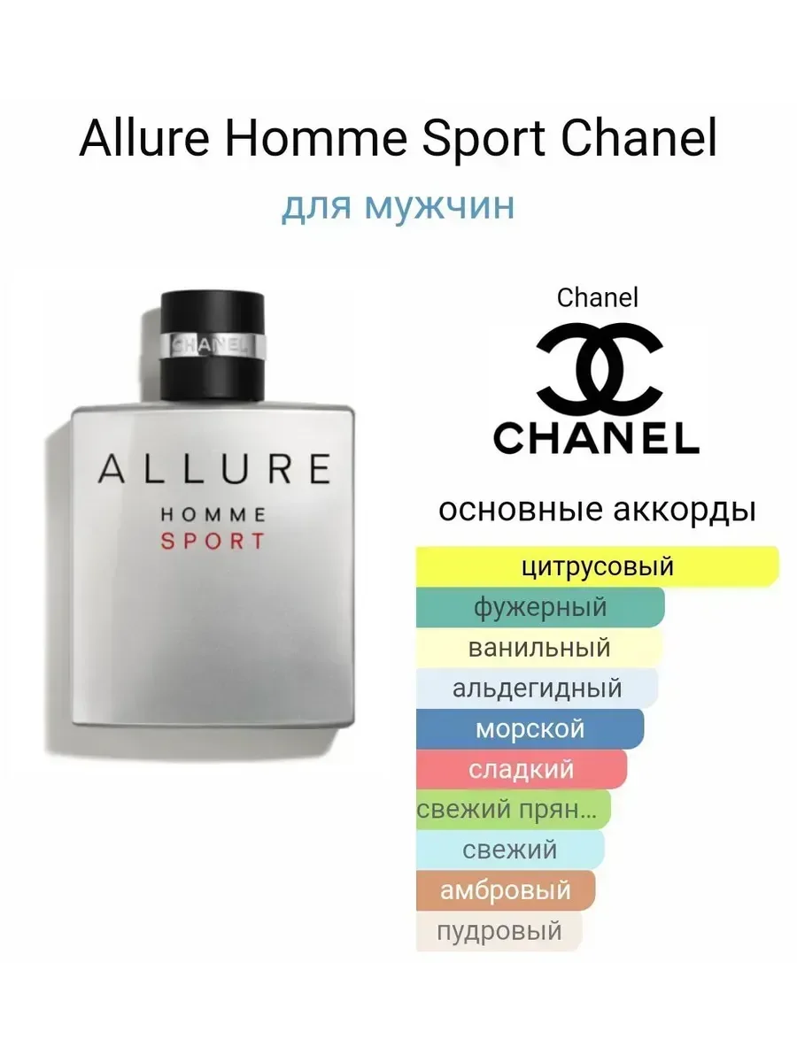 Allure Homme Sport Chanel Шанель аллюр хом спорт 100 мл - миниатюра 2