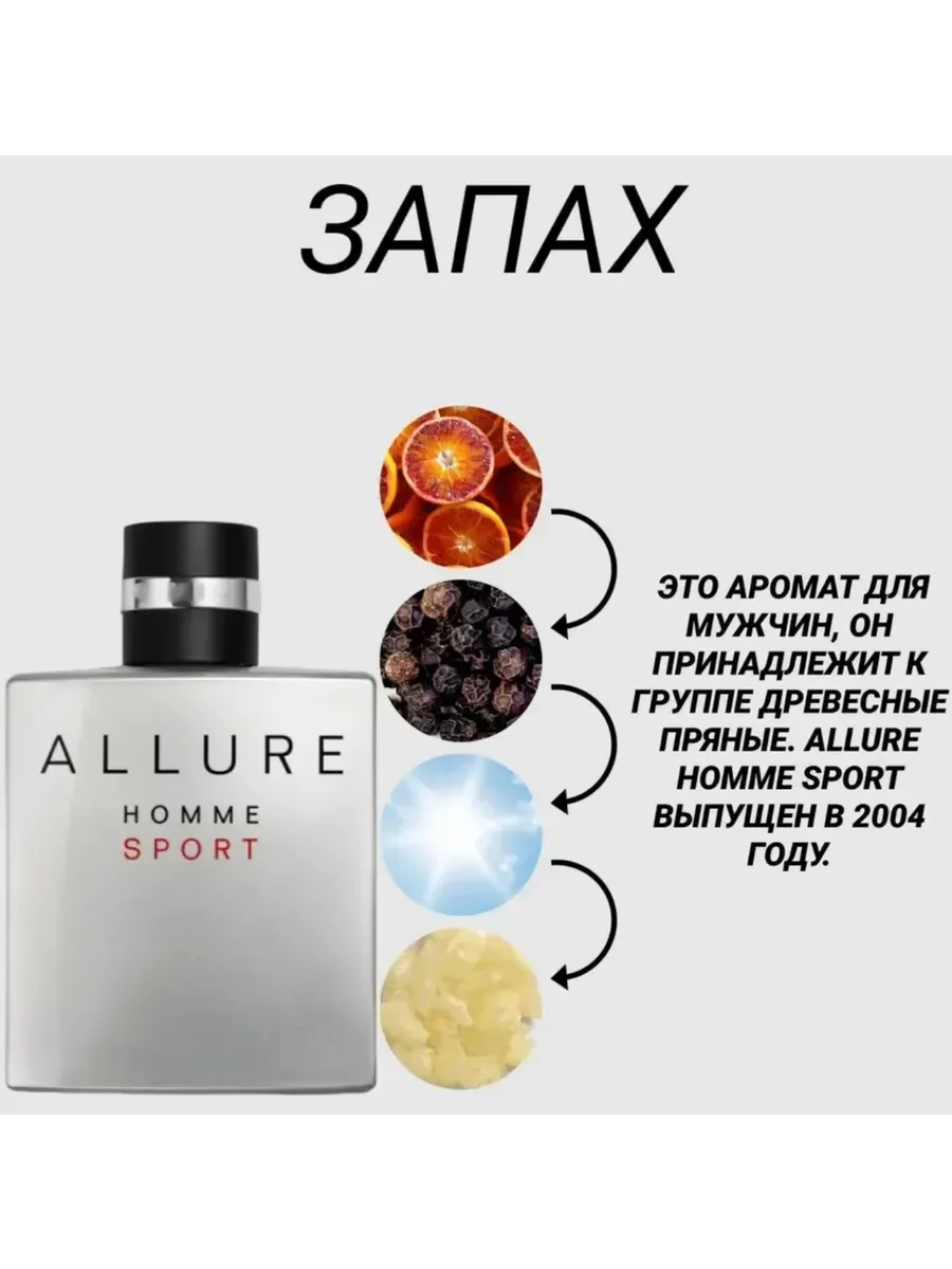Allure Homme Sport Chanel Шанель аллюр хом спорт 100 мл - миниатюра 3