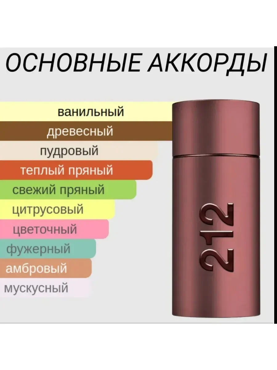 Духи 212 Sexy Men 100мл - миниатюра 3
