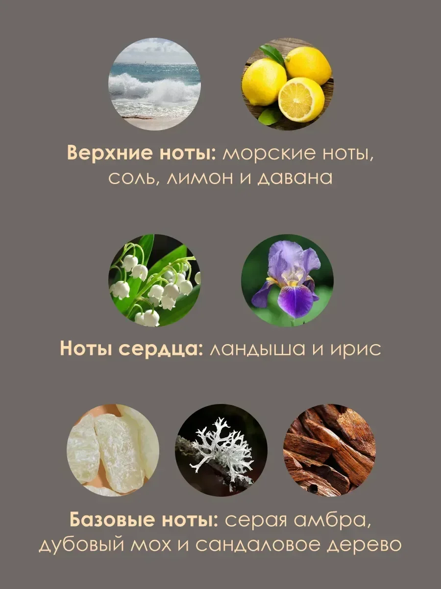 Арабские духи Hayaam Niche Emarati 100 мл - миниатюра 3