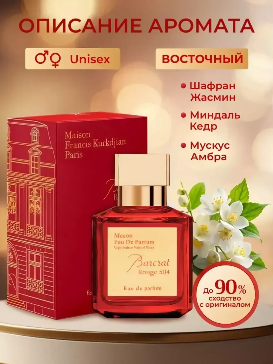 Духи Духи Baccarat rouge 540 баккарат 50 мл - миниатюра 2