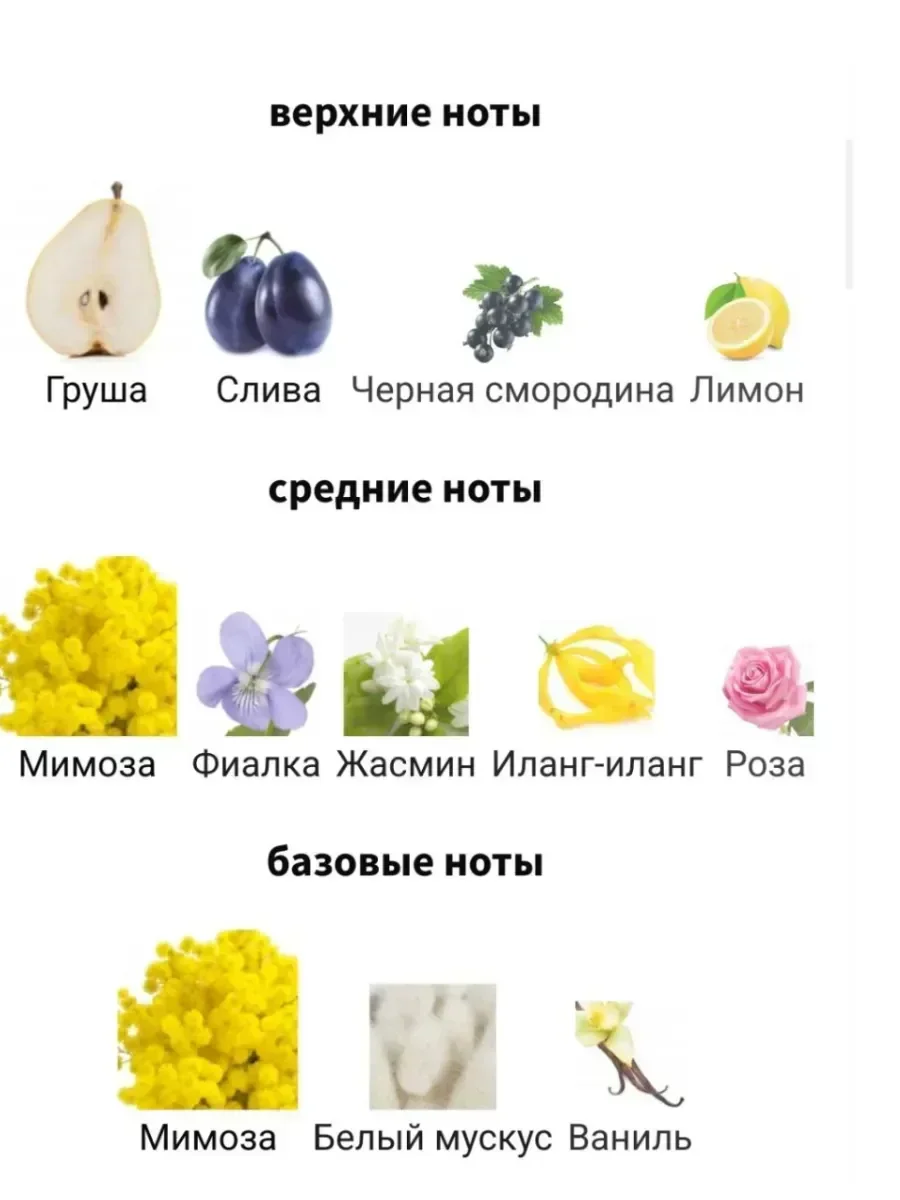 Ананда Микаллеф духи - миниатюра 4