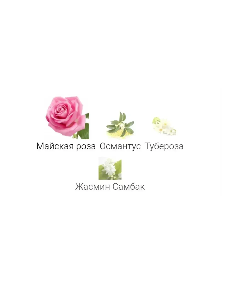 Духи LOUIS VUITTON DANCING BLOSSOM - миниатюра 4