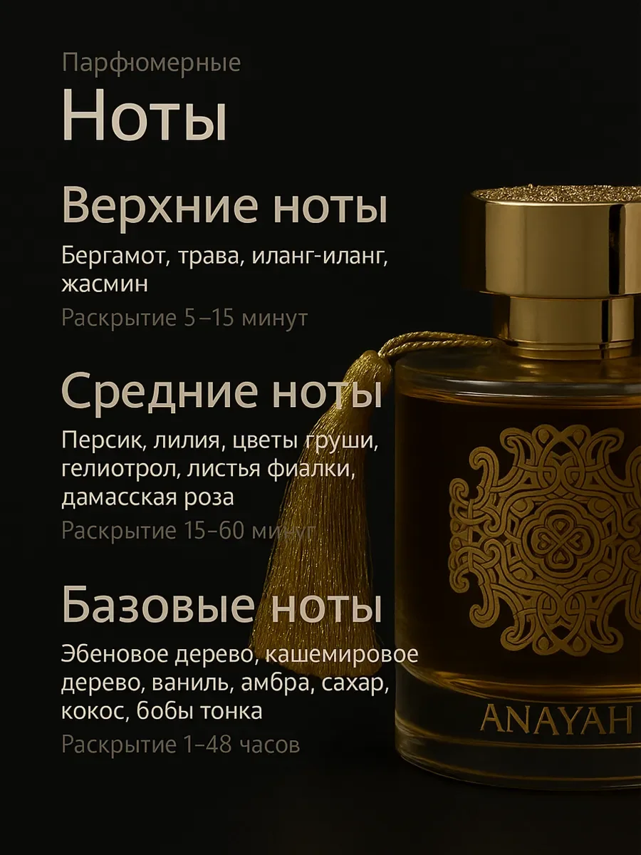 Арабские духи оригинал Maison Alhambra Anarch - миниатюра 12
