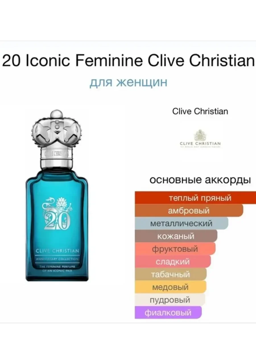Clivе Christian 20 Iconic Feminine for women - миниатюра 3