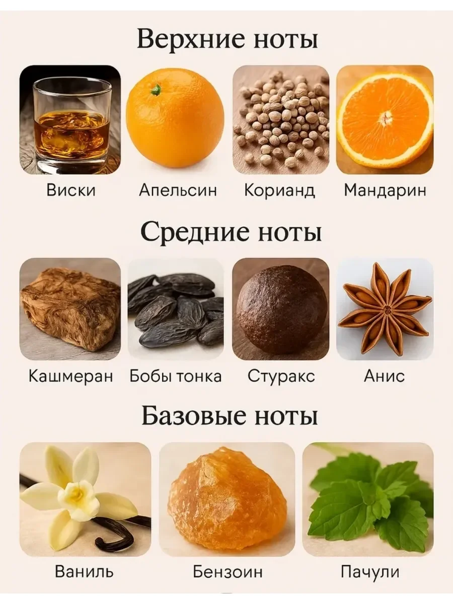 Духи арабские Vulcan SABLE 100ml - миниатюра 4