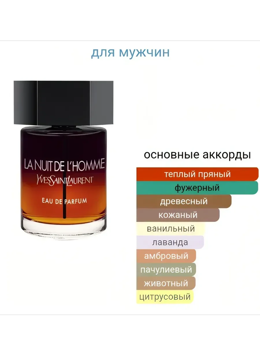 YSL La Nuit De L'Homme Eau De Parfum - миниатюра 3