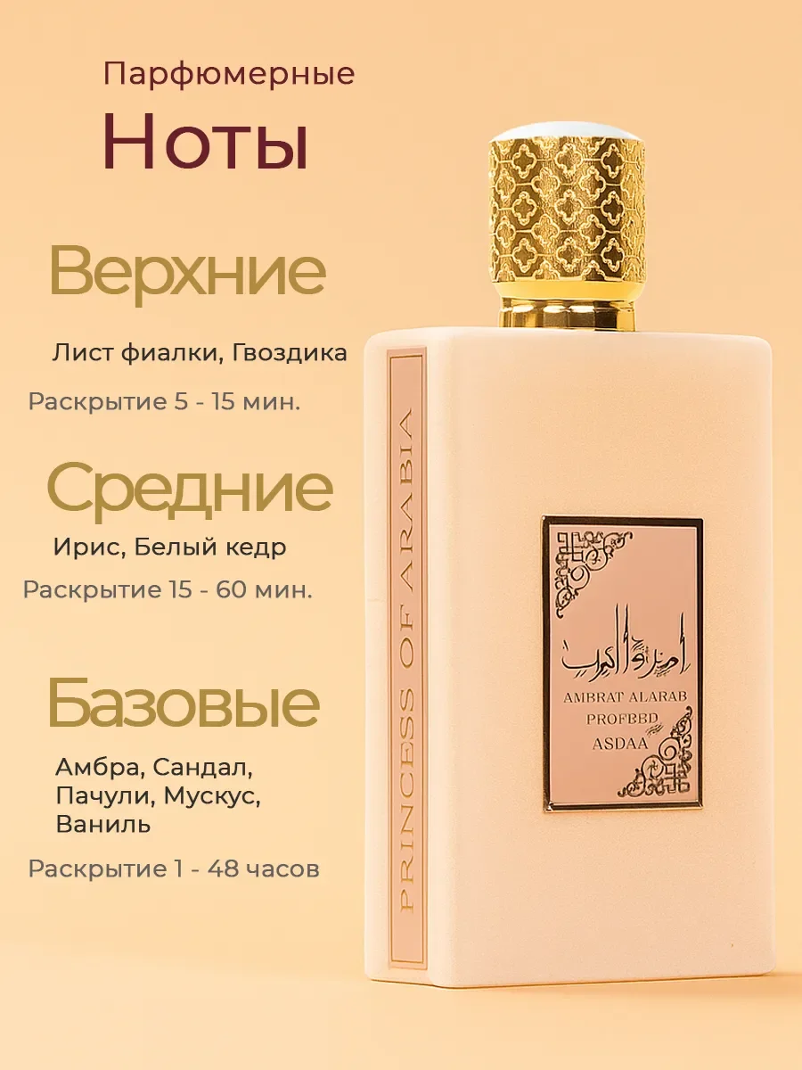 Арабские духи оригинал Asdaaf Ameerat Al Arab Prive Rose - миниатюра 8