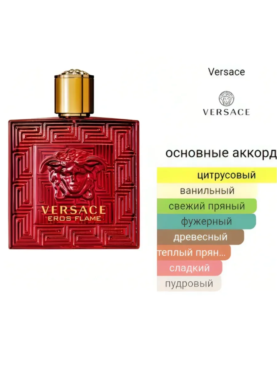 Versacе Eros Flame edp for men 100 ml - миниатюра 3