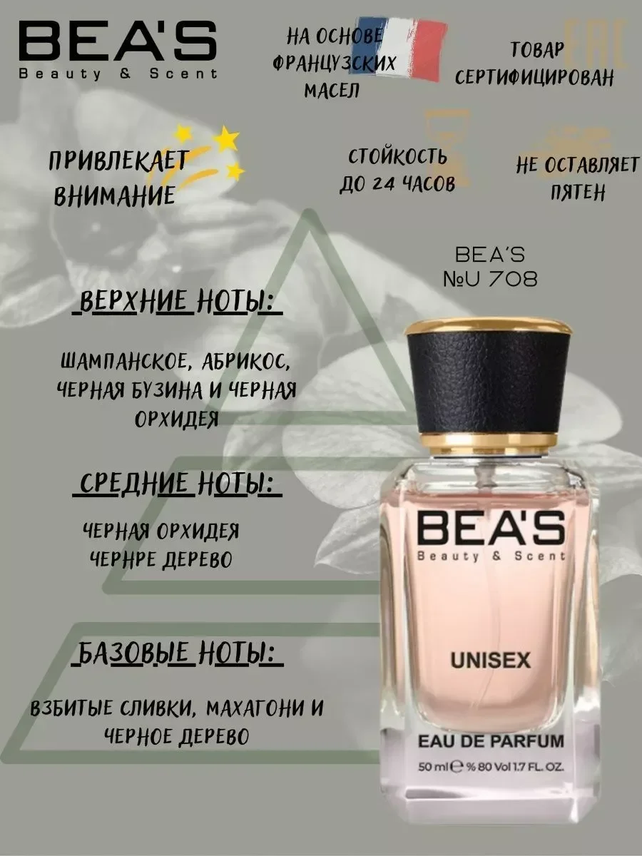Духи Pink Molecule 090 09 U 708 50 мл - миниатюра 2