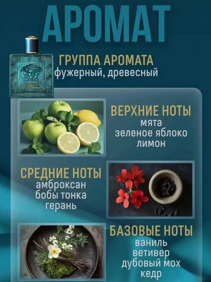 Версаче EROS edp for man 100 ml - миниатюра 2