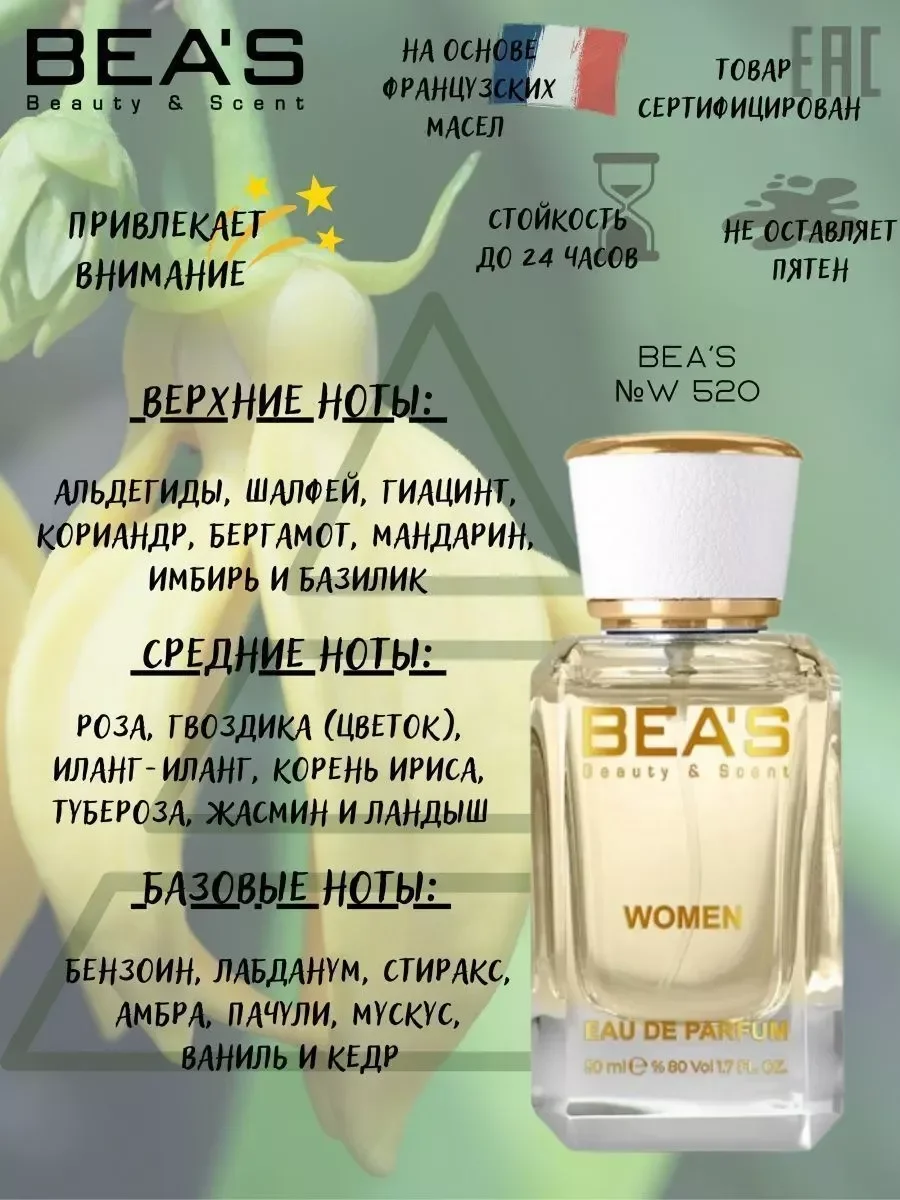 Духи Donna Донна W 520 50 мл - миниатюра 2