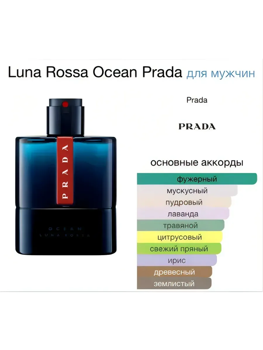 Духи Прада Luna Rossa Ocean - миниатюра 3