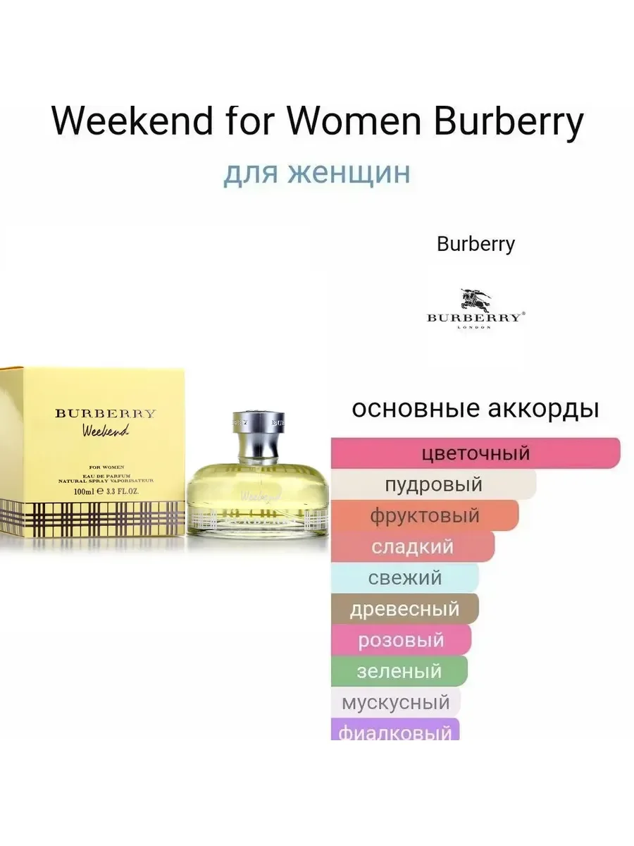 Burbеrry Weekend for women edp 100 ml - миниатюра 2
